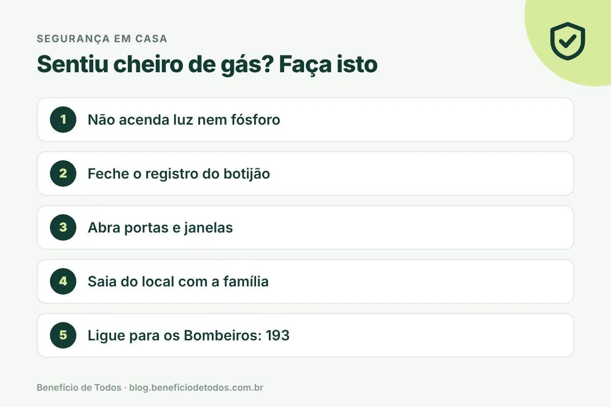Infográfico: sentiu cheiro de gás? O que fazer em caso de vazamento