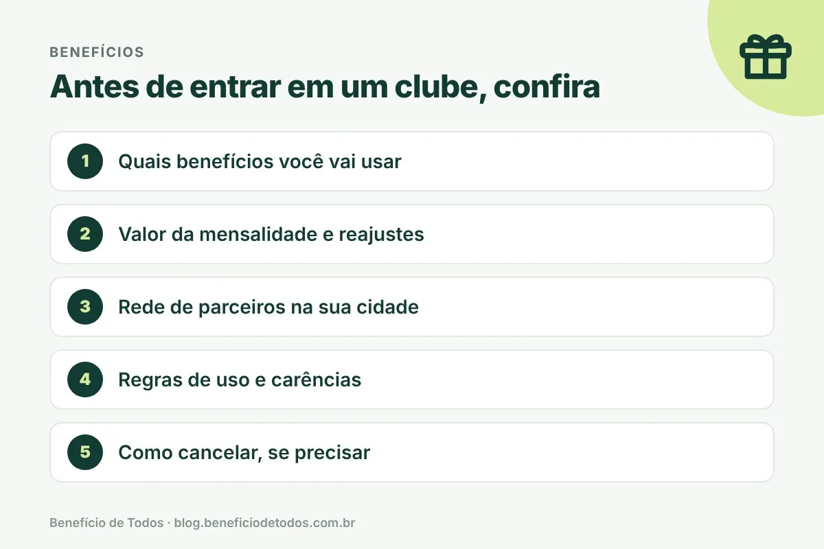 Infográfico: o que conferir antes de entrar em um clube de benefícios